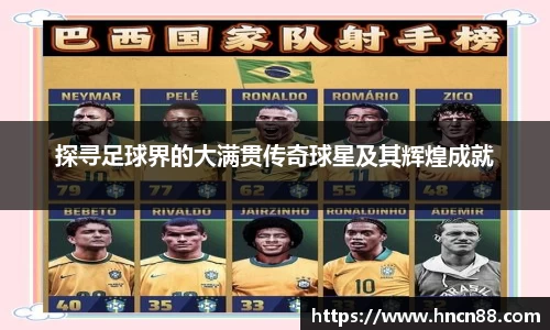 探寻足球界的大满贯传奇球星及其辉煌成就